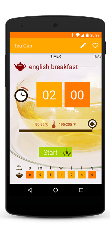 tea cup app